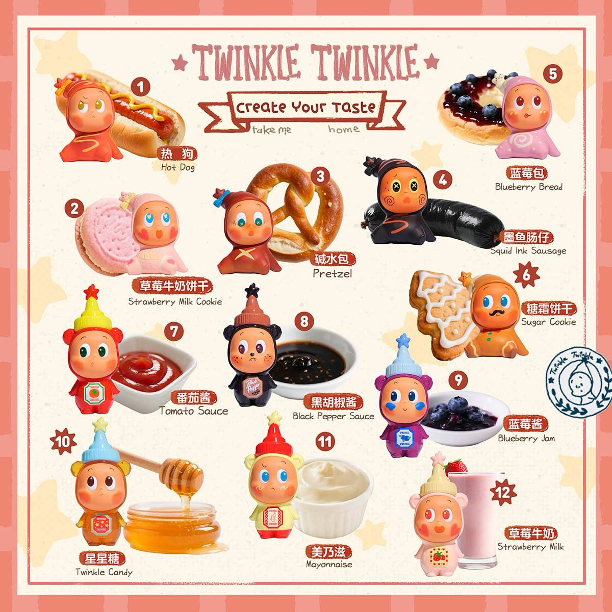 【アソート】Twinkle Twinkle Create Your Taste Twinkle Twinkle Create Your Taste Series Figures - B