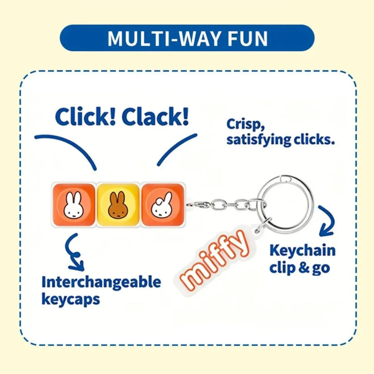 Miffy Keycap Fidget Blind Box