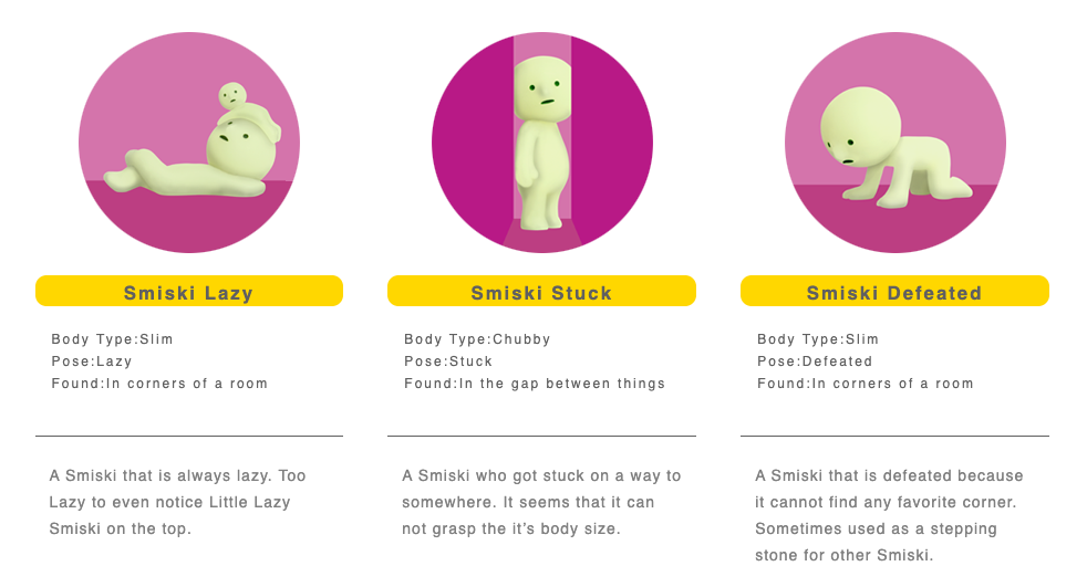 [SMISKI] Smiski Mini Figure Series 4