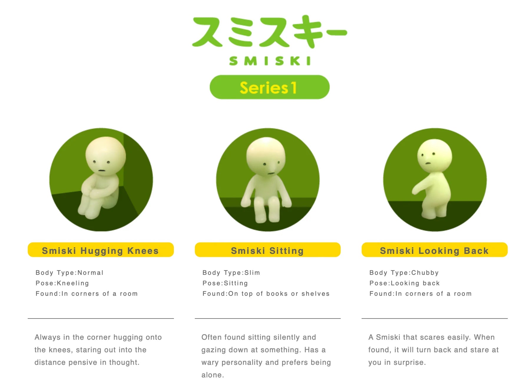 [SONNY ANGEL] Smiski Mini Figure Series 1